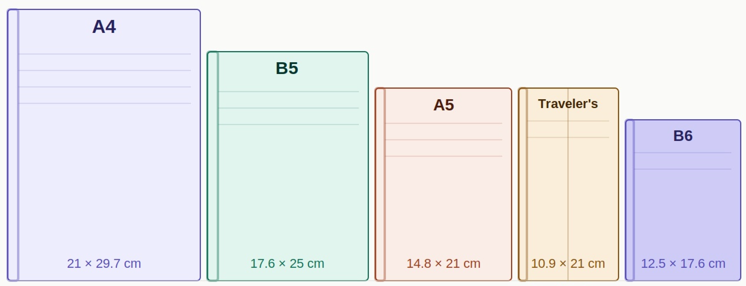 Cuaderno Frame Wall B6